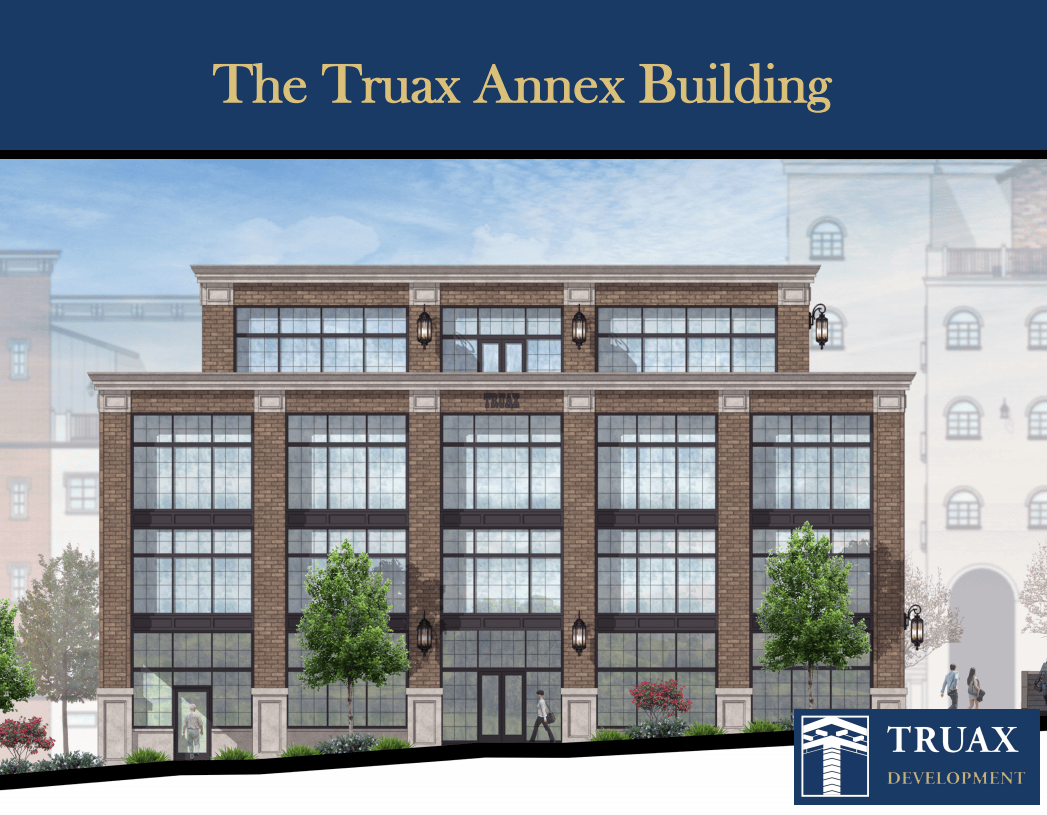 Annex Investment Packet Truax DevelopmentTruax Development