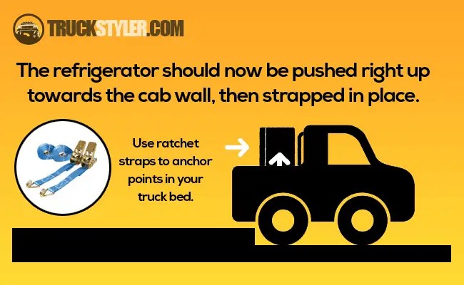 How to Transport a Refrigerator in a Pickup Truck [ TIE DOWN NO DAMAGE ]