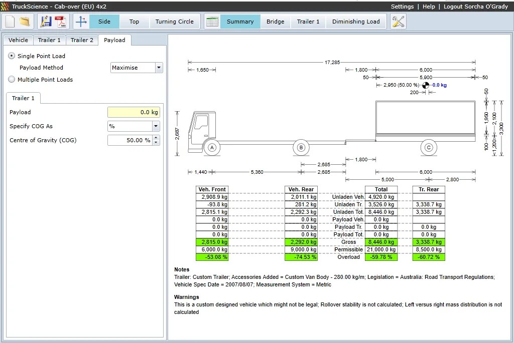 Calculate Hitch Loadings on Trailers TruckScience