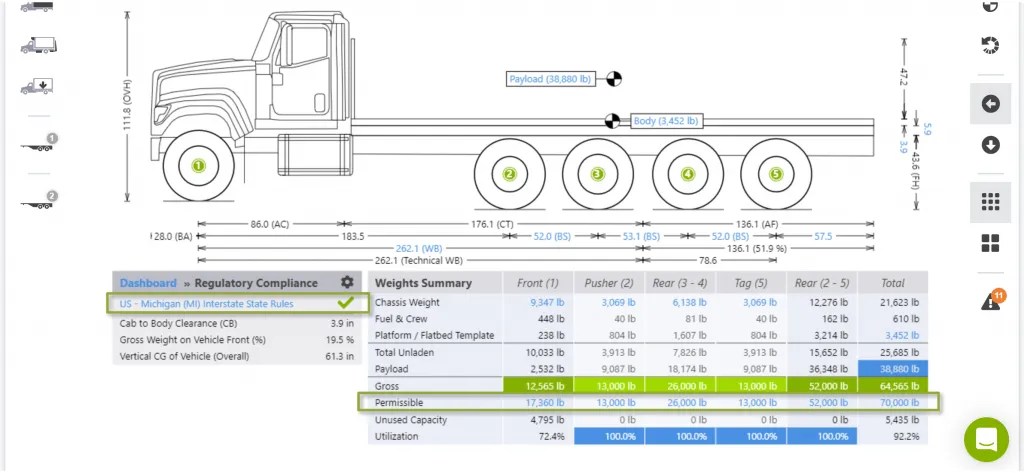 Regulations for State roads in 16 States! - TruckScience