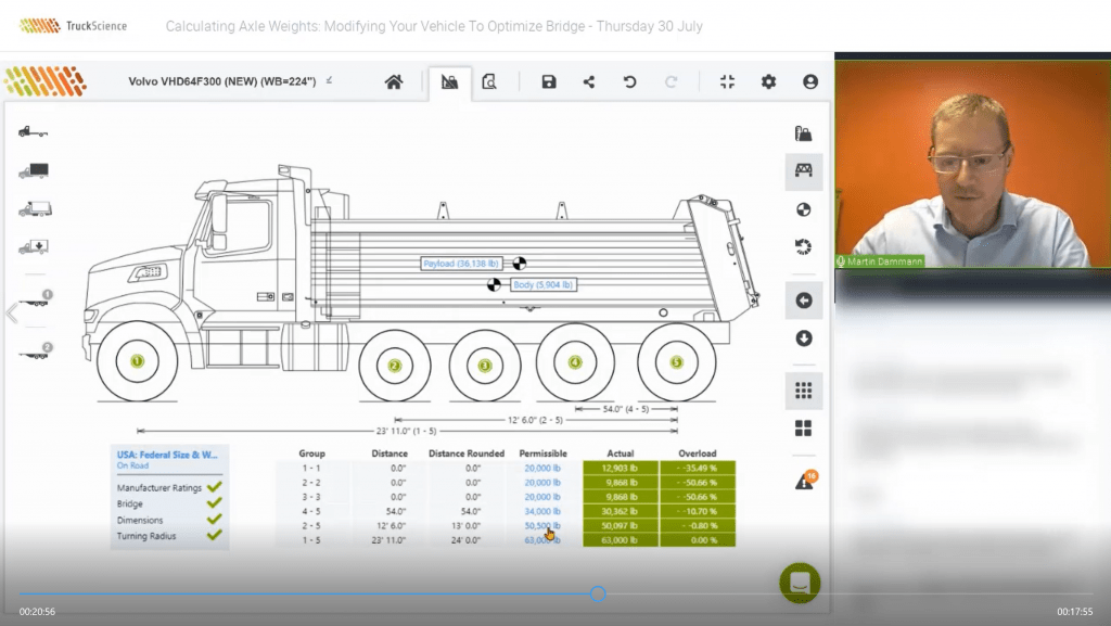 29+ truck axle weight calculator MyleeArlah