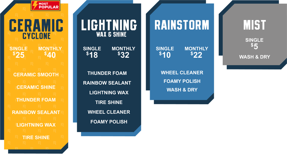 RAINSTORM True Blue Car Wash