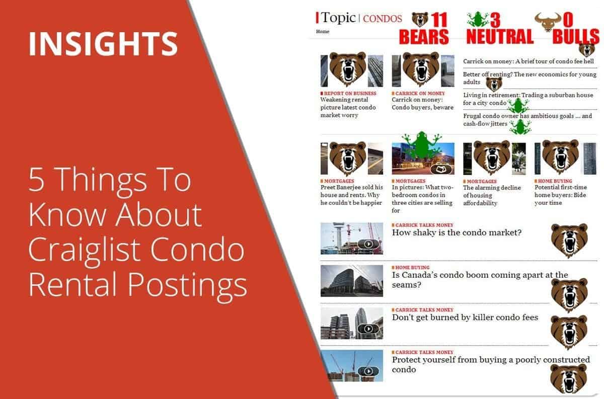 5 Things To Know About Craigslist Condo Rental Postings True Condos