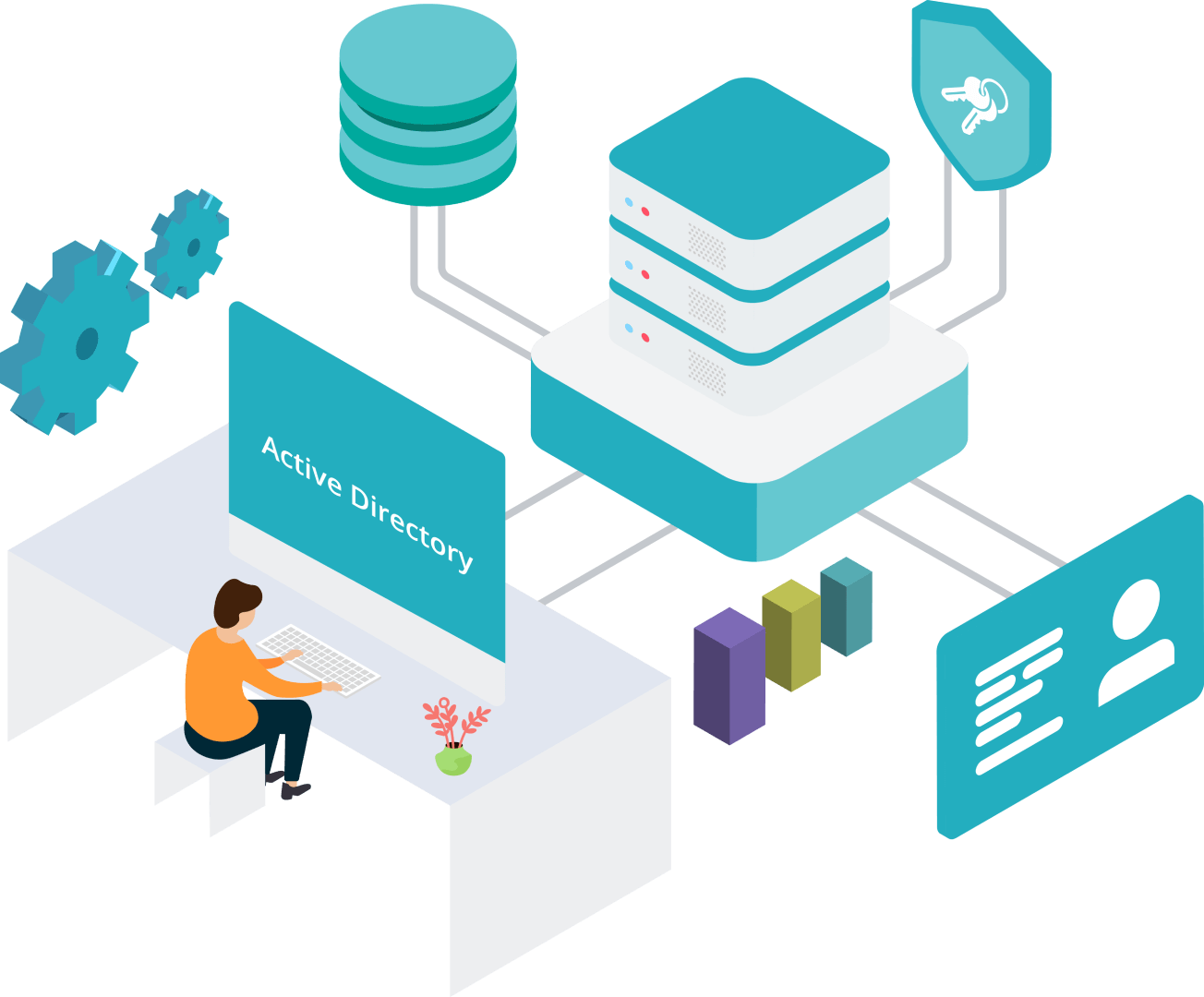 Setting up Active Directory/LDAP Authentication — TrueConf