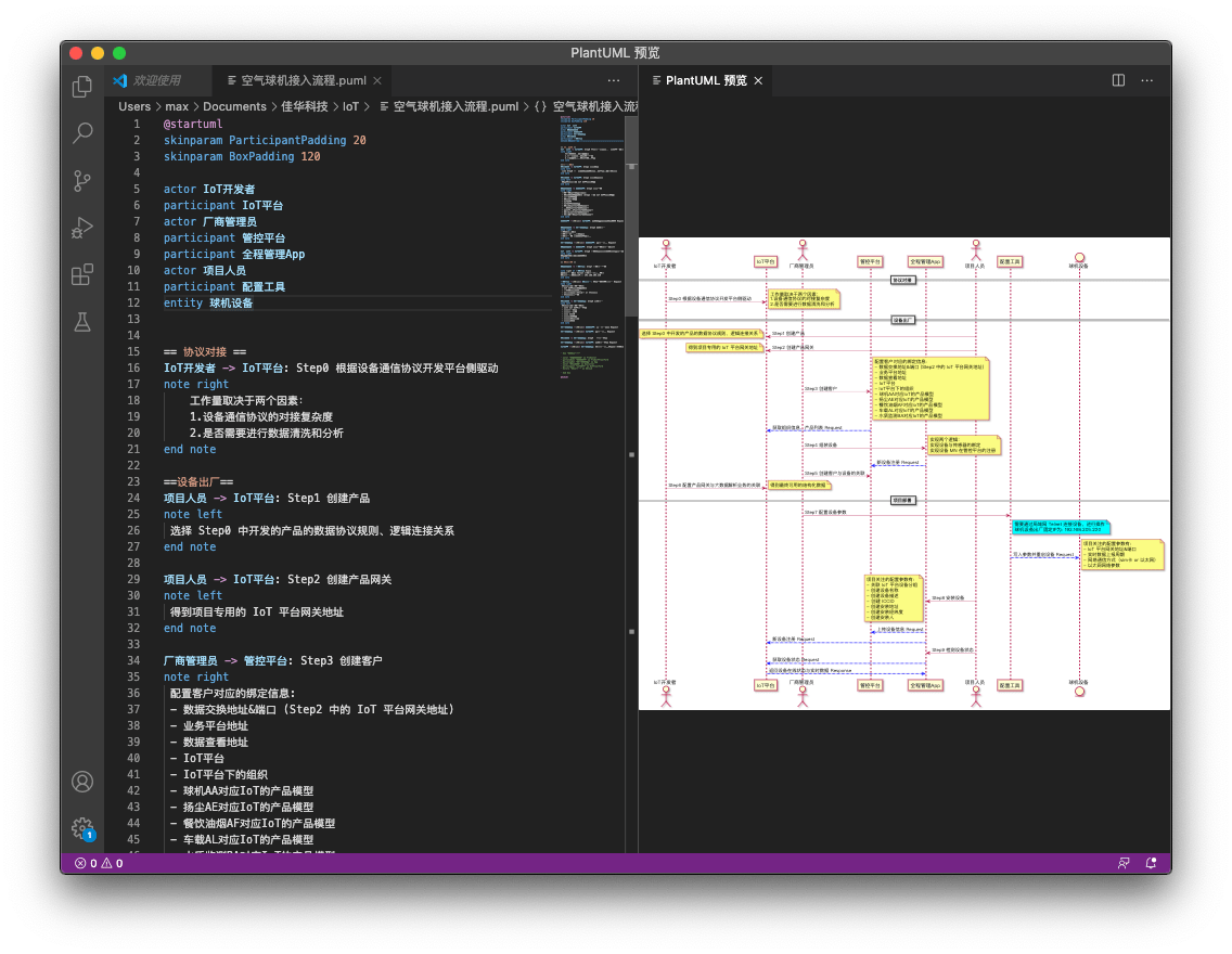 使用VSCode完成图表绘制PlantUML使用介绍 年华易逝 活在当下