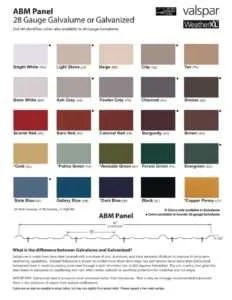 Building Resources: Metal Panels, Roofing Specs & More | True Harmony