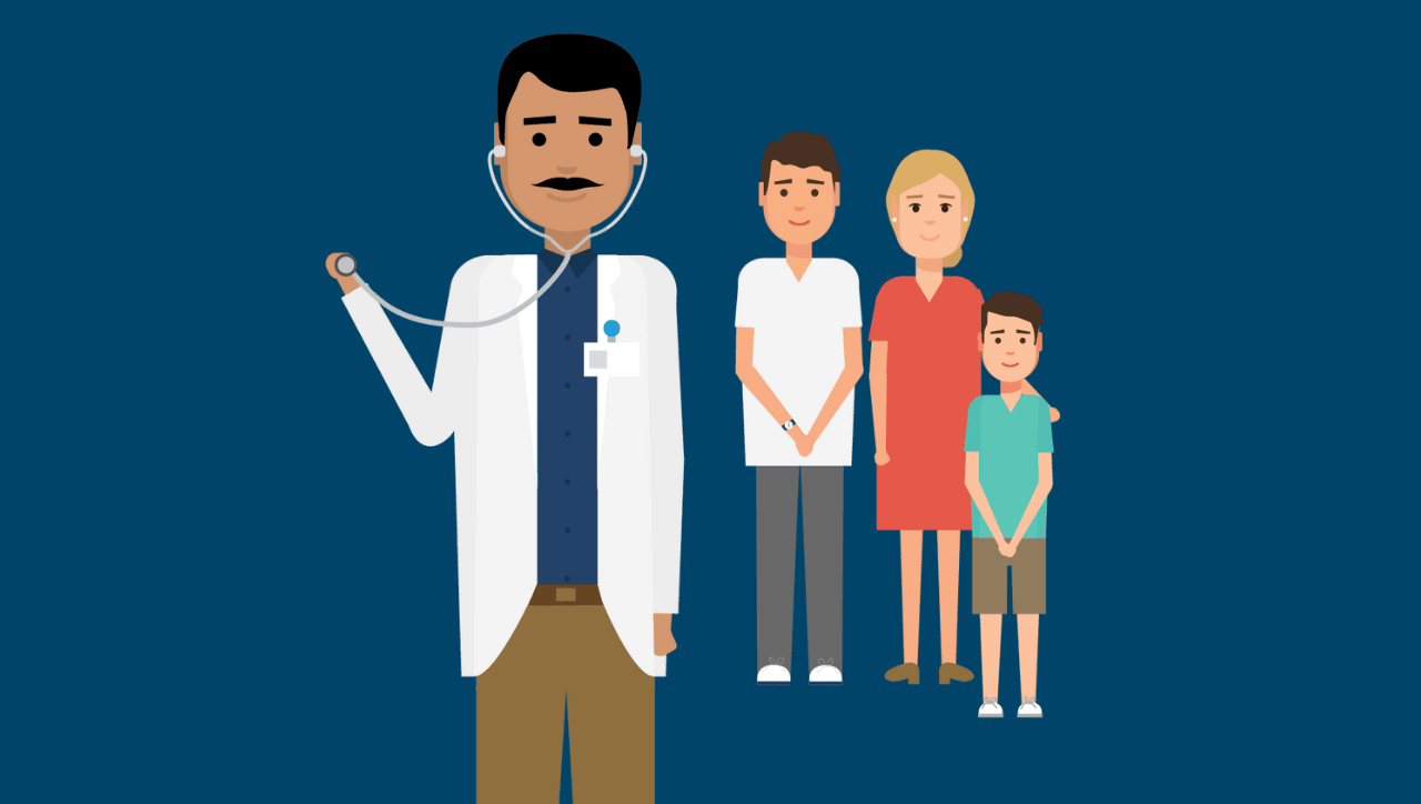 Get to Know the Family Medicine InTraining (ITE) Exam