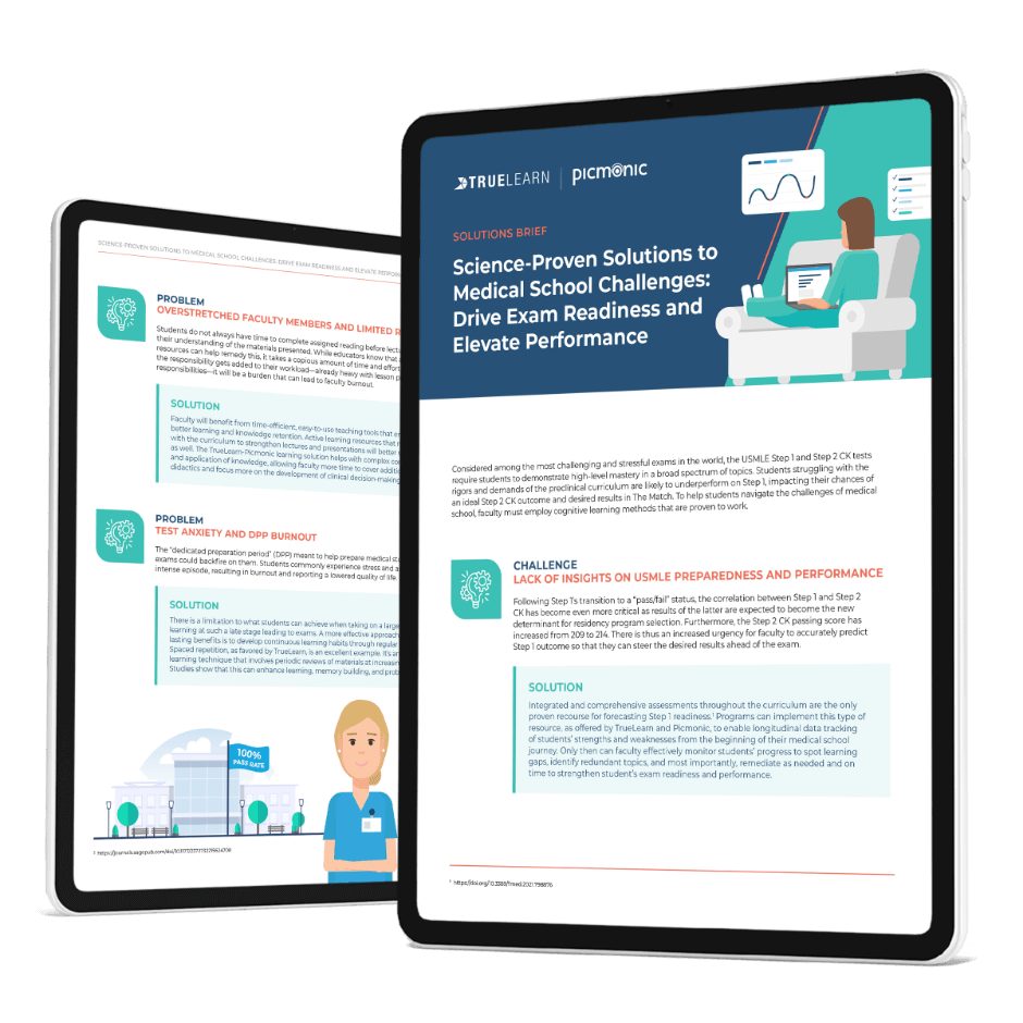 Guide USMLE Prep Effectively and Efficiently to Elevate Performance