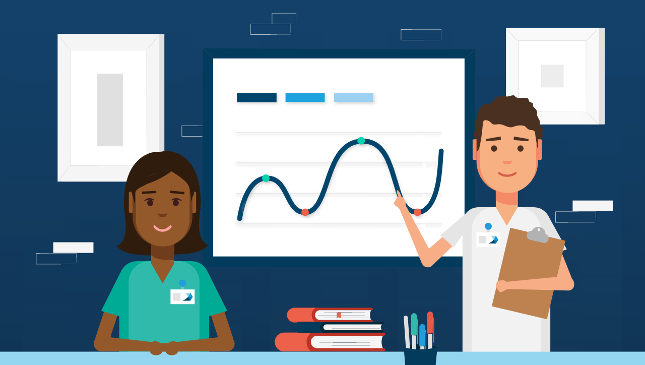 7 Questions Healthcare Educators Can Ask to Build Lesson Plans