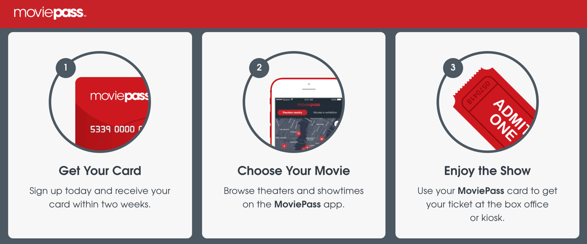 How To Get Movie Tickets Cheaper Or Even Free This Year