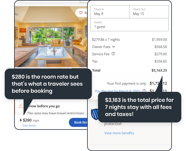 True Nightly Rate (TNR)™
