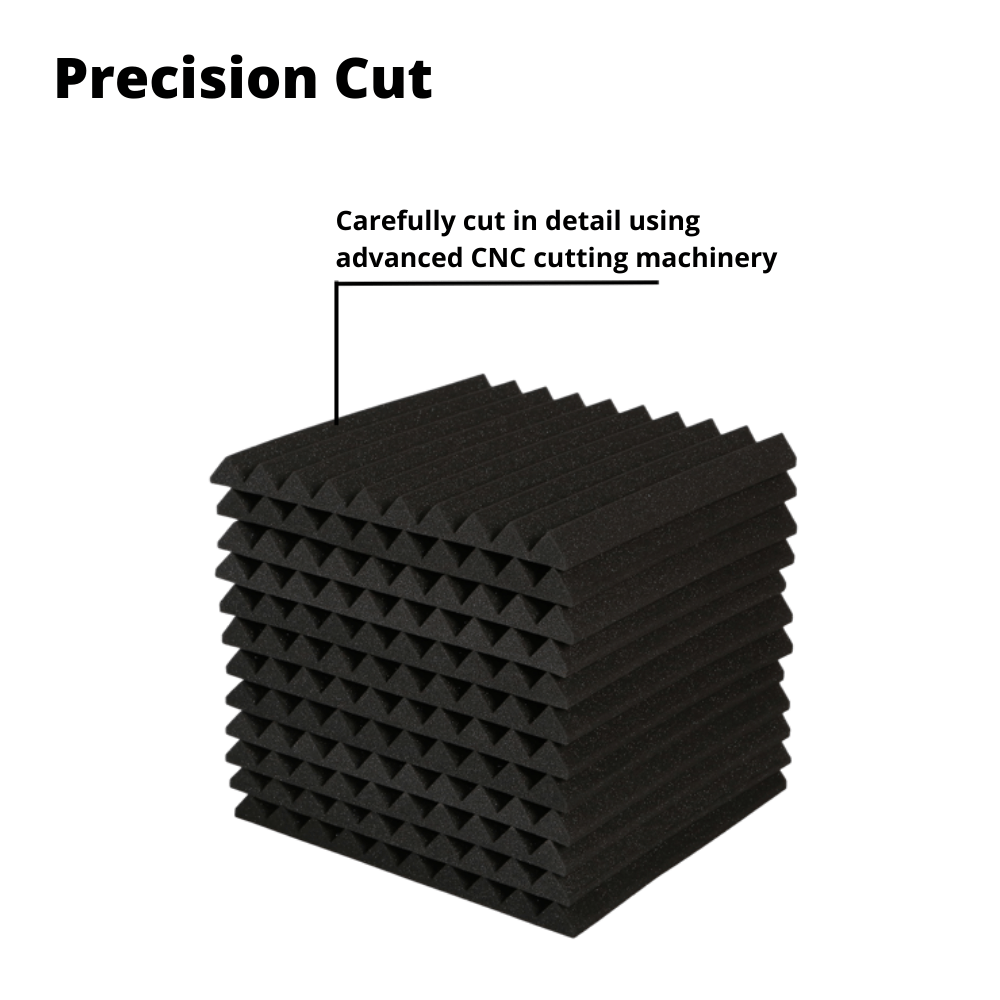 Acoustic Foam w/ Adhesive (1 Inch Thickness) TRUE NORTH