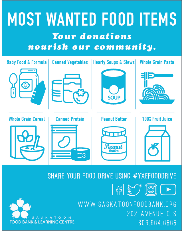 Saskatoon Food Bank Fundraiser True Potential Health Services Saskatoon