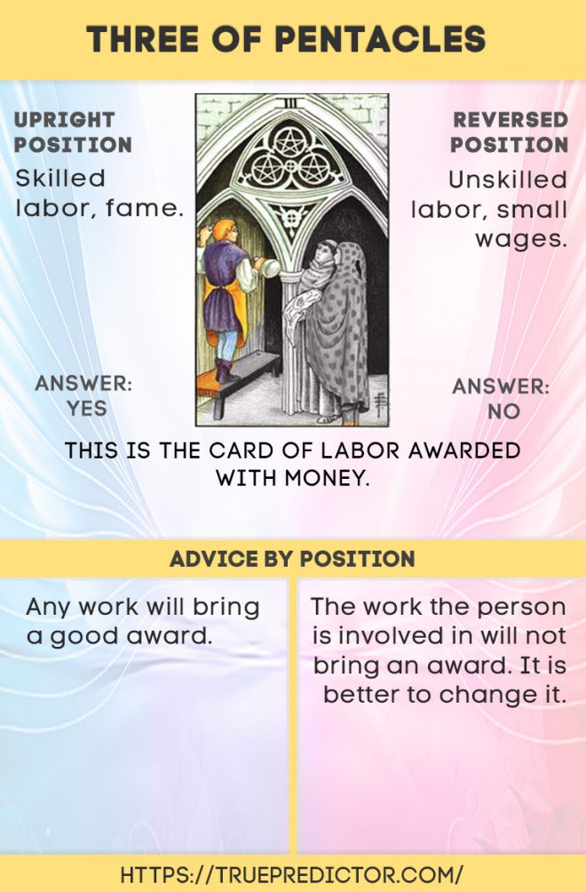 Three of Pentacles tarot card meanings — True prediction