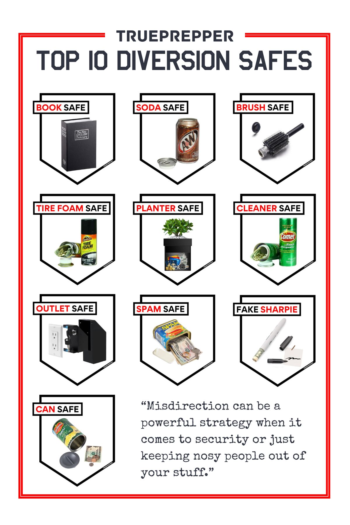 10 Best Diversion Safes for Hiding Valuables in Plain Sight TruePrepper