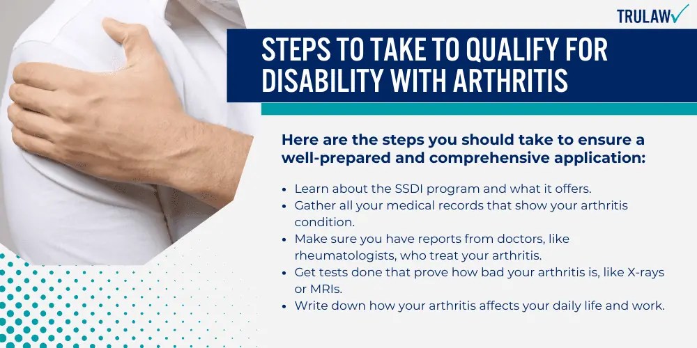 SSDI Arthritis Does Arthritis Qualify For Disability Benefits?