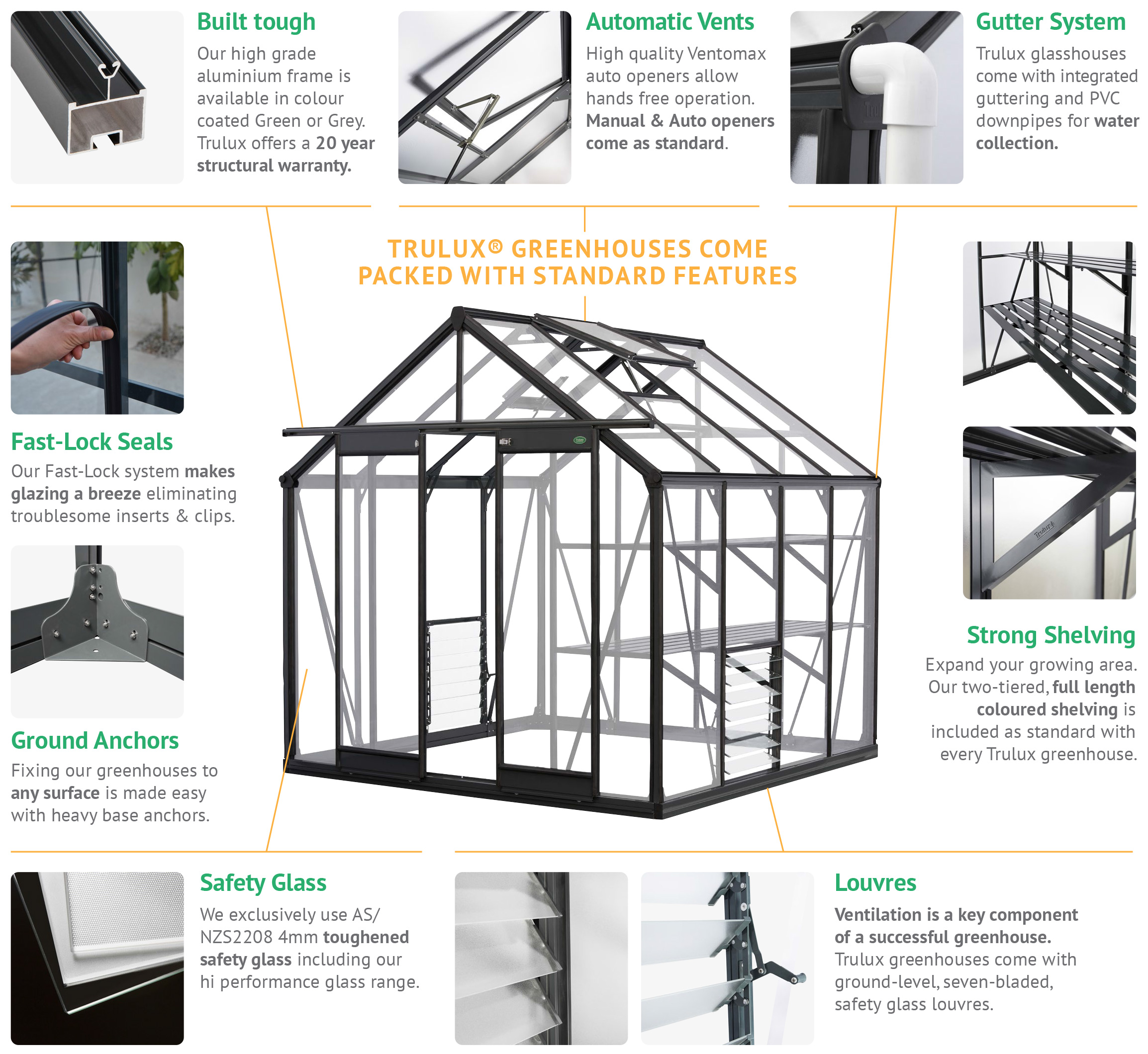 Trulux Glasshouse Features