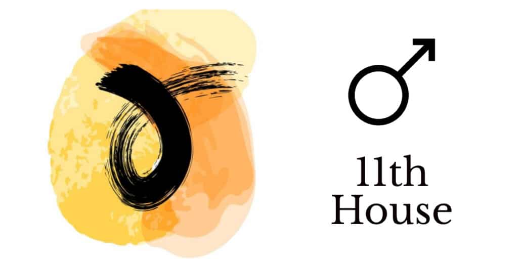 Mars in Taurus in the 11th House truly divine