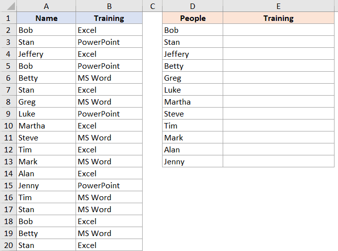 Get Multiple Lookup Values in a Single Cell (With &amp; Without 