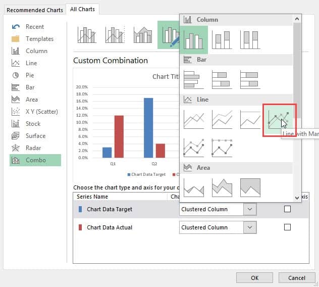 Creating Actual vs Target Chart in Excel (2 Examples)