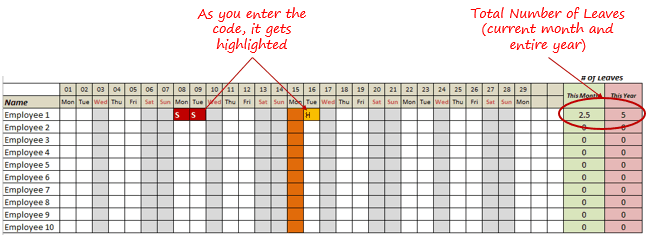A Collection of FREE Excel Templates Download Now