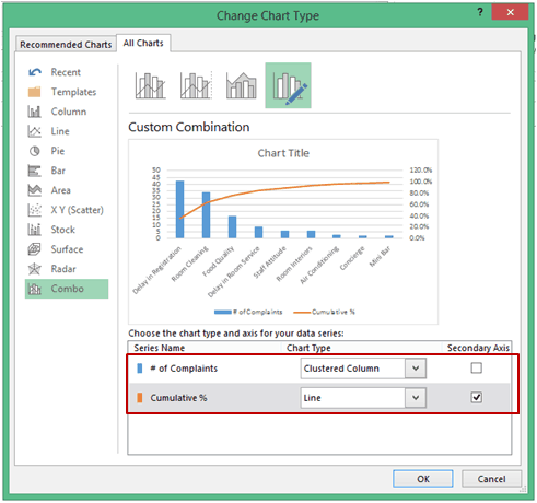 How to Make a Pareto Chart in Excel (Static & Interactive)