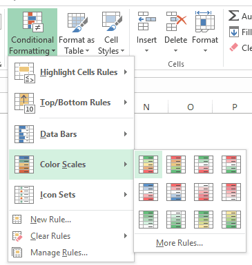 How to Create a Heat Map in Excel - A Step By Step Guide