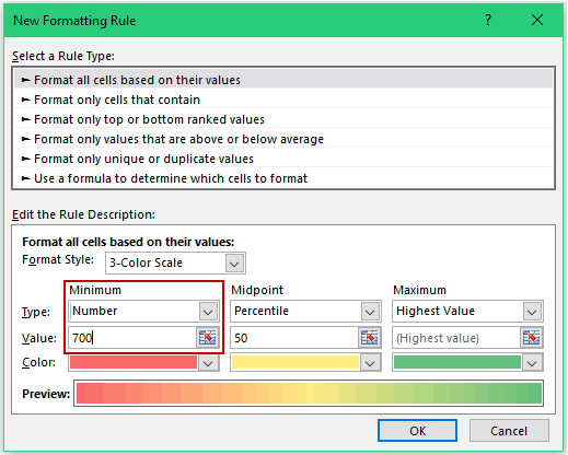How to Create a Heat Map in Excel - A Step By Step Guide