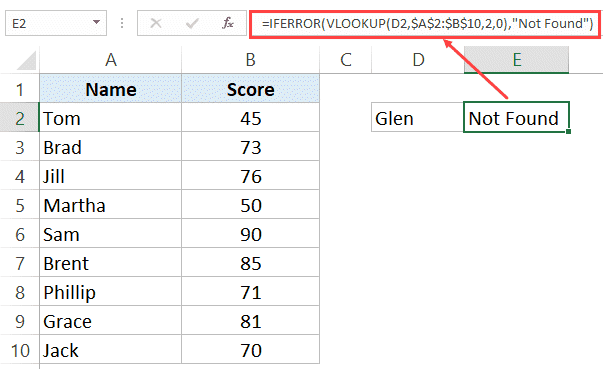 Use IFERROR with VLOOKUP to Get Rid of N/A Errors