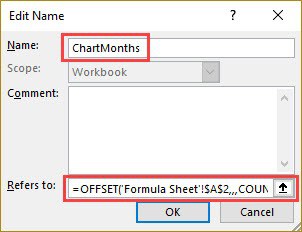 How to Create a Dynamic Chart Range in Excel
