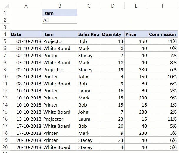 Excel VBA Autofilter A Complete Guide with Examples