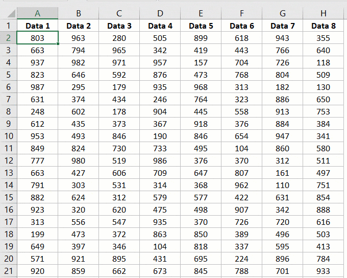 How to Select Nonadjacent cells in Excel? (4 Easy Ways)