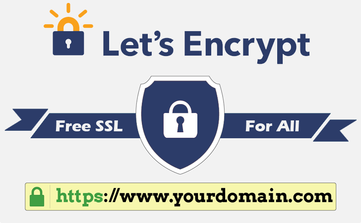 Hướng dẫn lấy chứng chỉ SSL/TLS miễn phí cho website sử dụng Cpanel