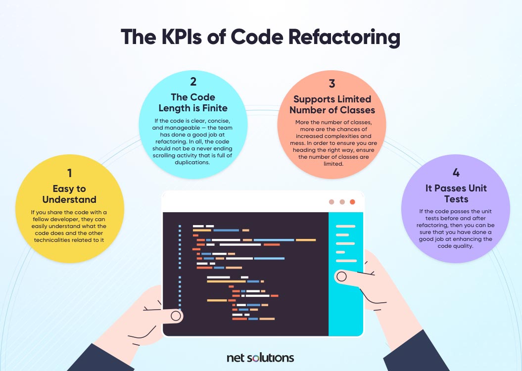 Một vài Tips đơn giản Refactor Code in C(Phần 2)