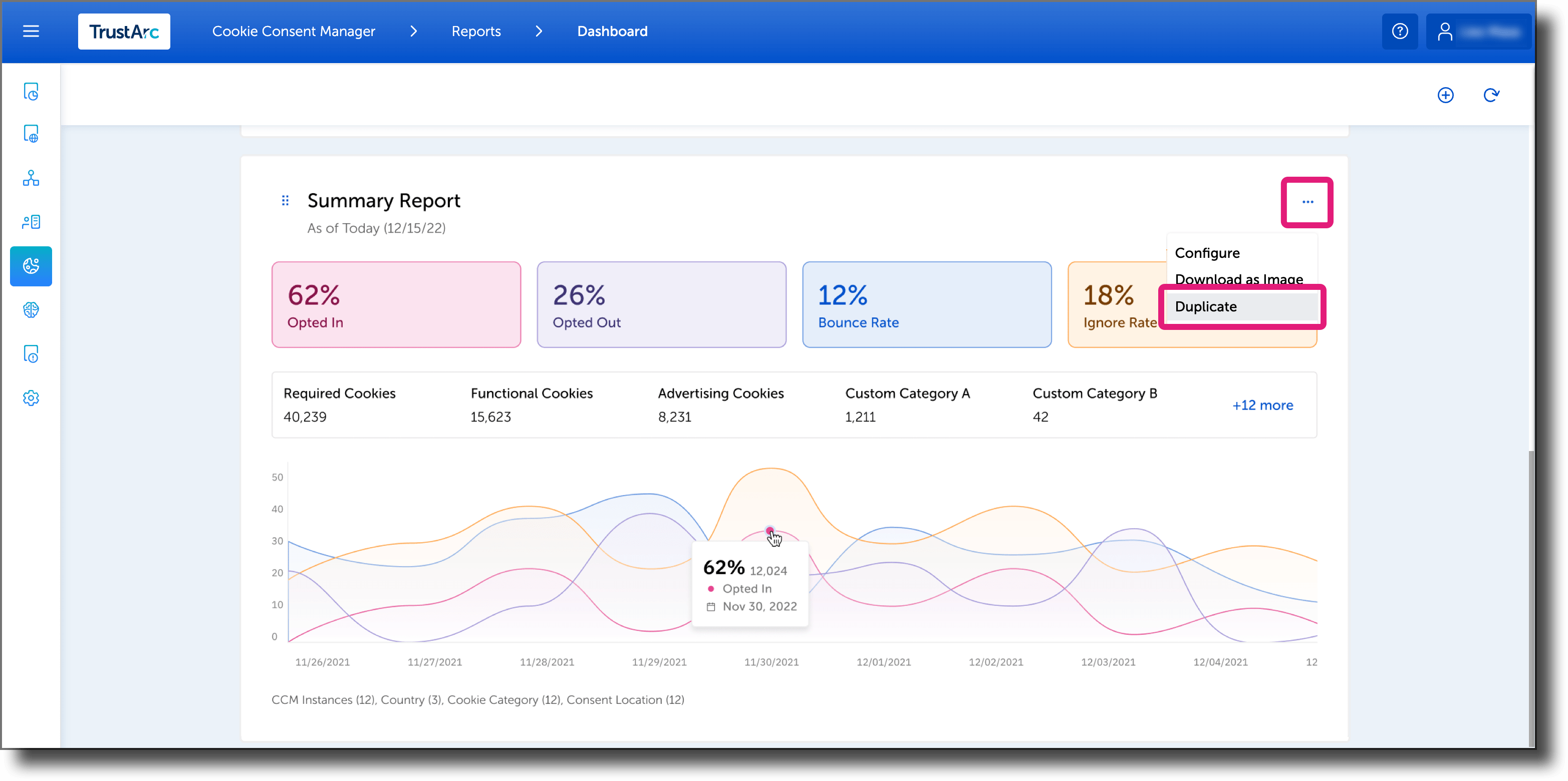 Duplicate the Summary Report TrustArc