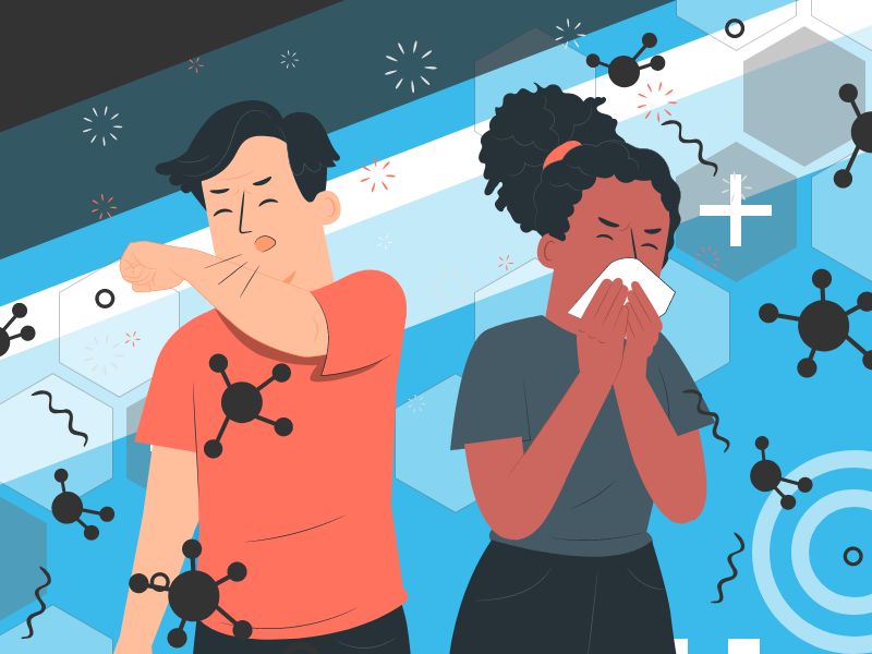 Viral Infection Trusted Medications Pharmacy © 2022