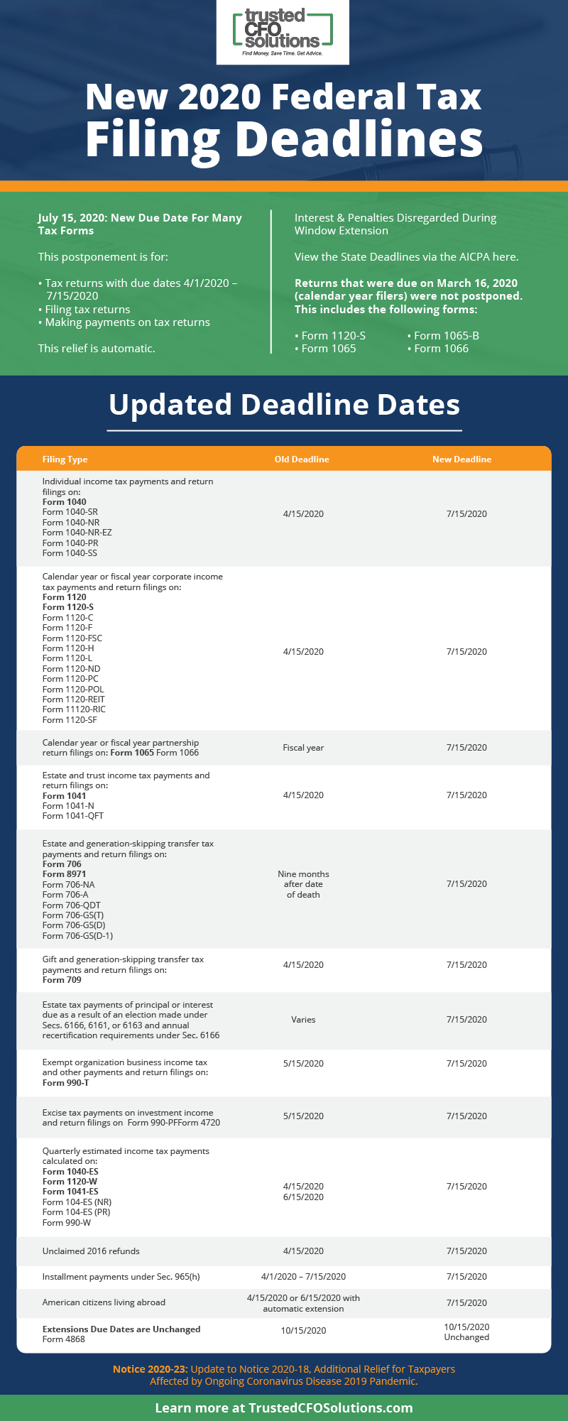 tax filing deadline 2019