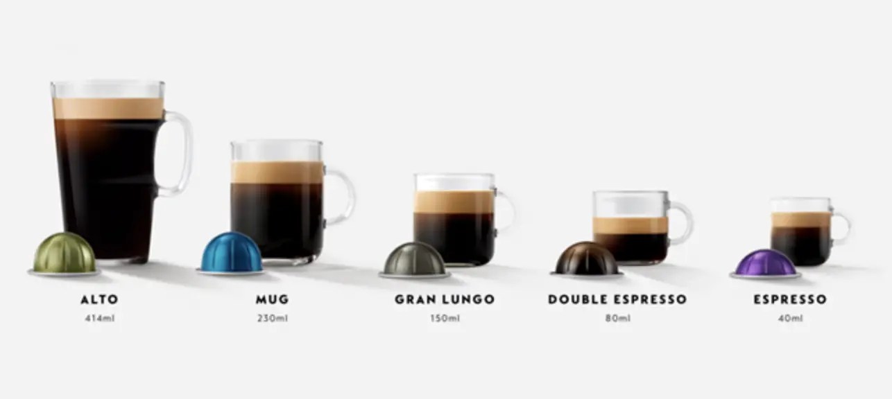 Nespresso Vertuo Easy Access Capsule Holder. Modern in 2020
