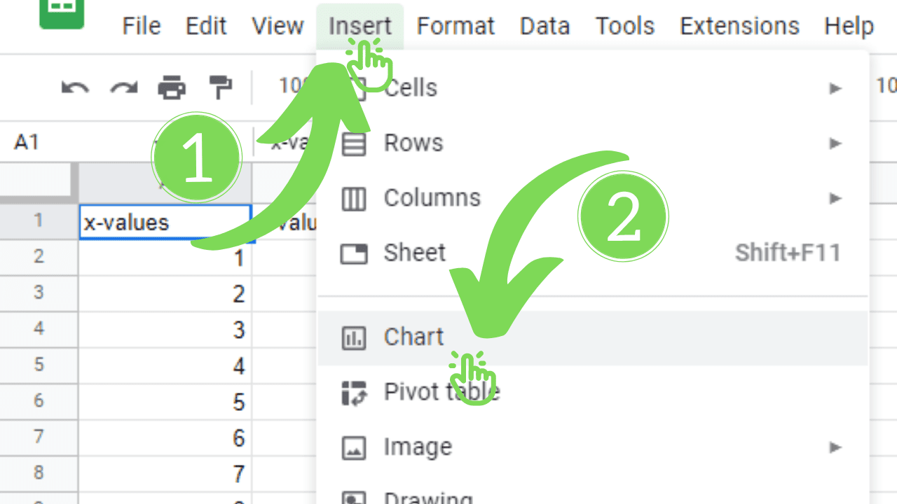 How to Add Axis Titles in Google Sheets 1 Step By Step