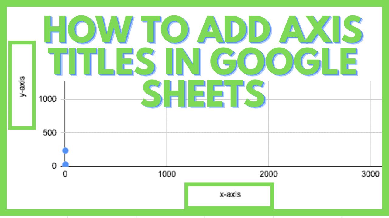 How to Add Axis Titles in Google Sheets 1 Step By Step
