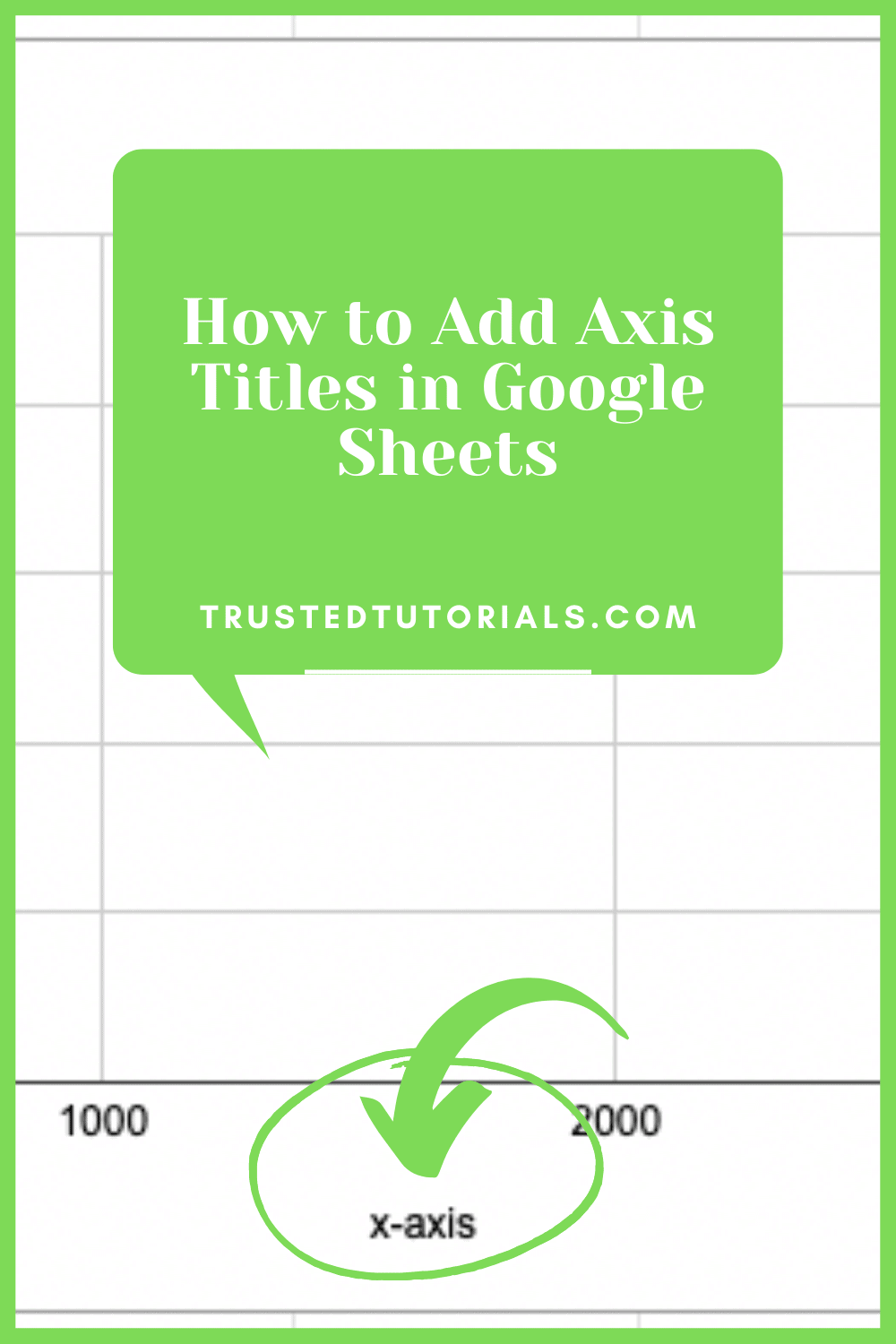 How to Add Axis Titles in Google Sheets 1 Step By Step