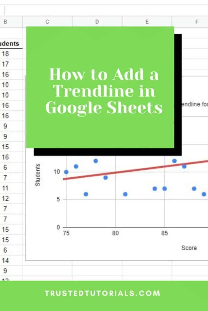 Add a Trendline in Google Sheets 2 Best Methods