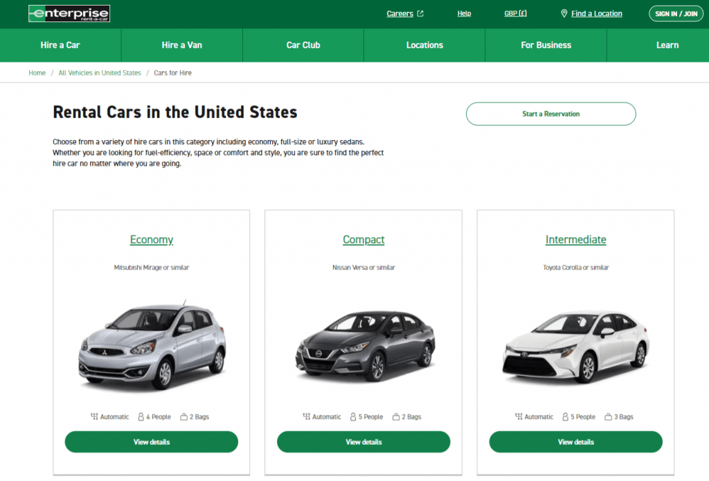 Enterprise RentACar Review Must Read Before You Buy