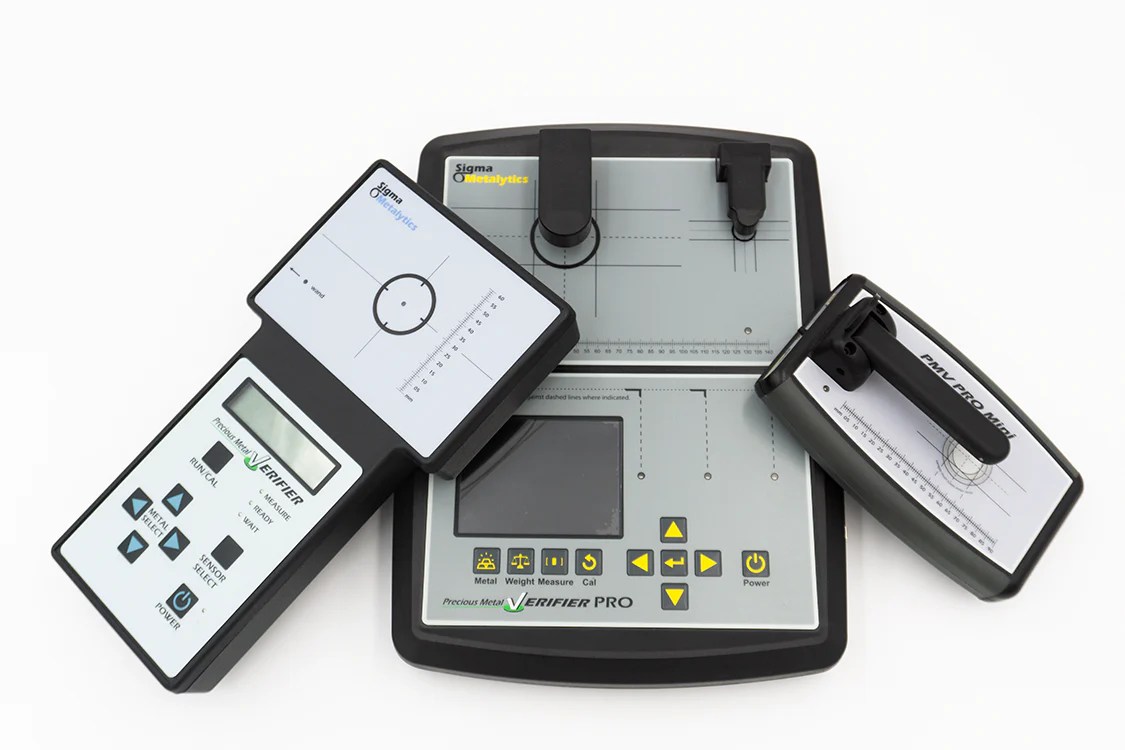 Sigma Metalytics | UK – Trusti Metrix Limited