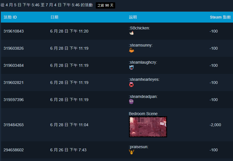 steam 點數