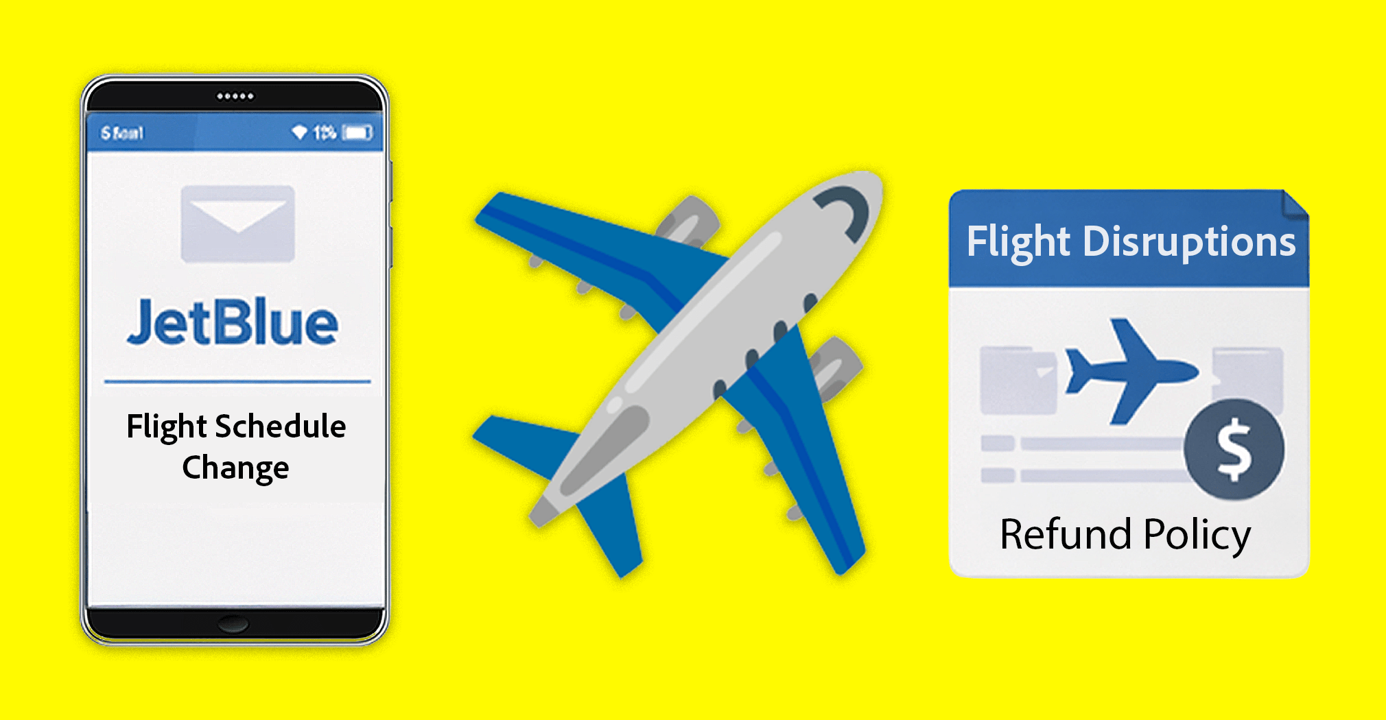 JetBlue’s ‘Flight Disruptions’ Refund Policy Truth in Advertising