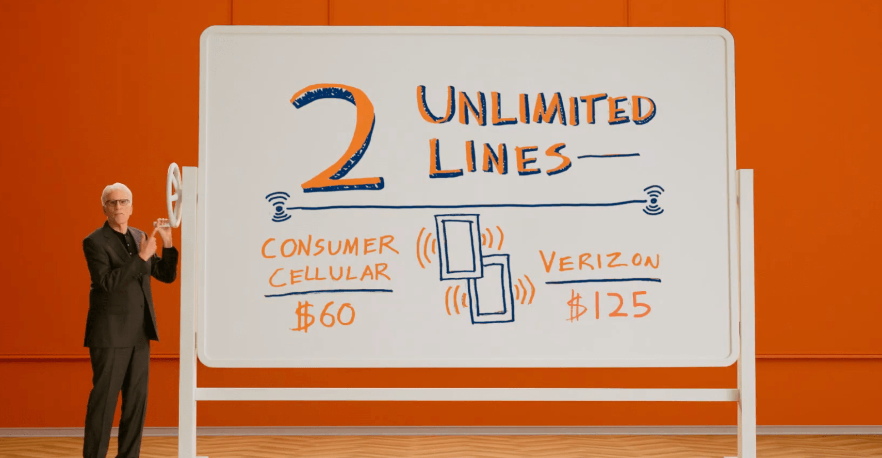 Consumer Cellular