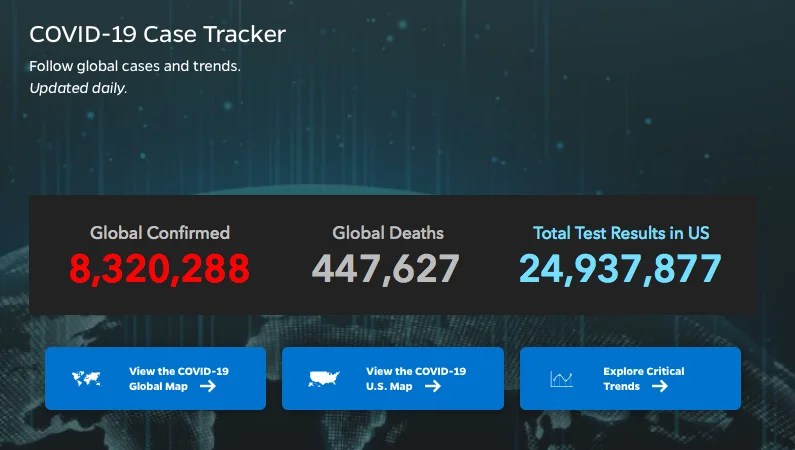 COVID-19 Case and Fatality Tracker