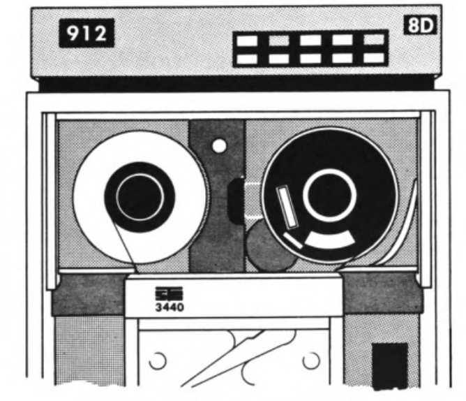 Restoring files from tapes · Try MTS