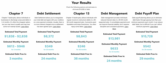Cascadedebt.com free trial
